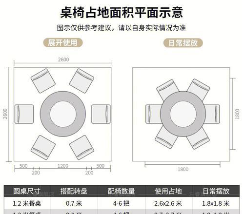 电脑桌玻璃尺寸选择标准是什么？如何确定？  第2张
