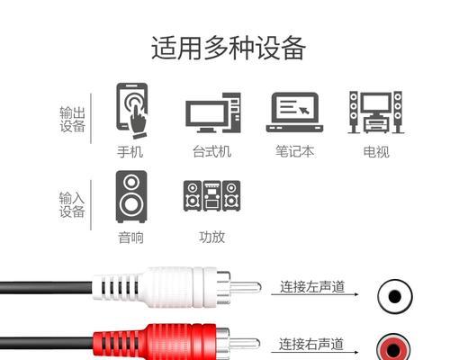 低音炮连接线接法有哪些？接错会有什么影响？  第1张