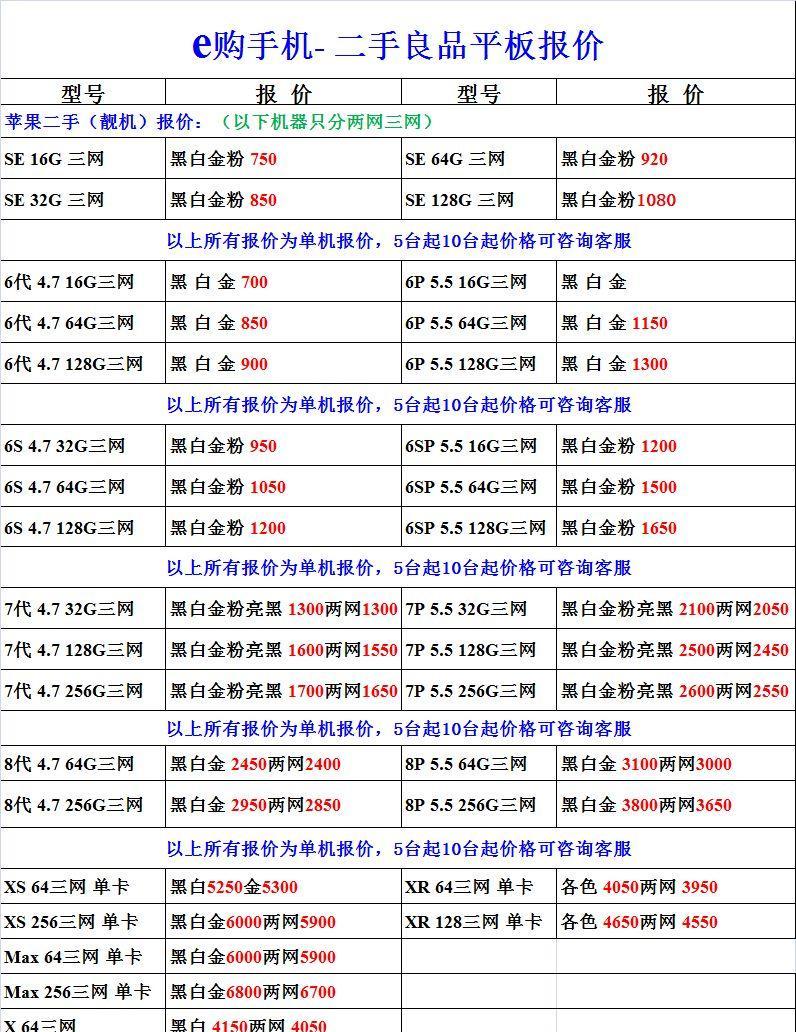 华强北手机电池价格高的原因是什么？  第1张
