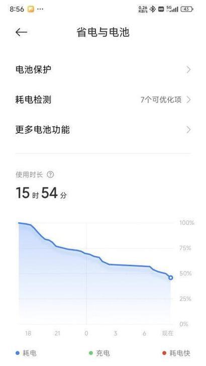 红米k70e新手机电池为何不耐用？  第1张