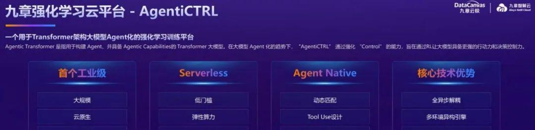 打造全球首个强化学习云平台，九章云极是如何做到的？  第3张