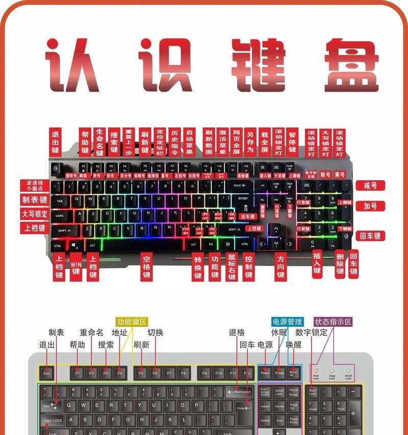 键盘连接电脑的正确方法是什么？  第1张