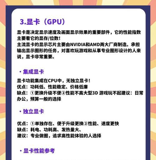 新电脑购买通常会附赠哪些配件？如何确认？  第2张