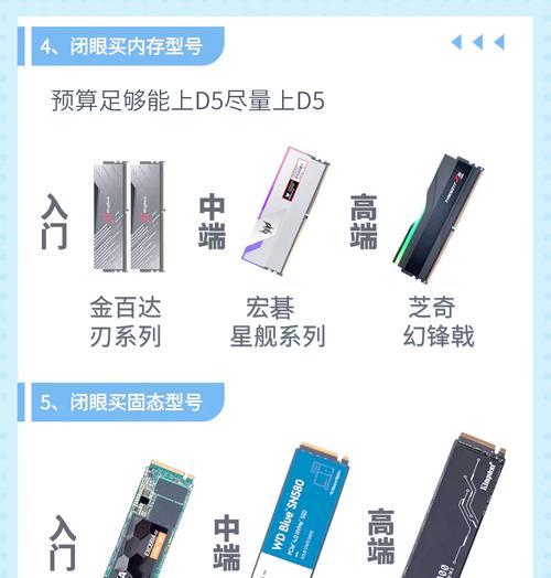 新电脑购买通常会附赠哪些配件？如何确认？  第3张