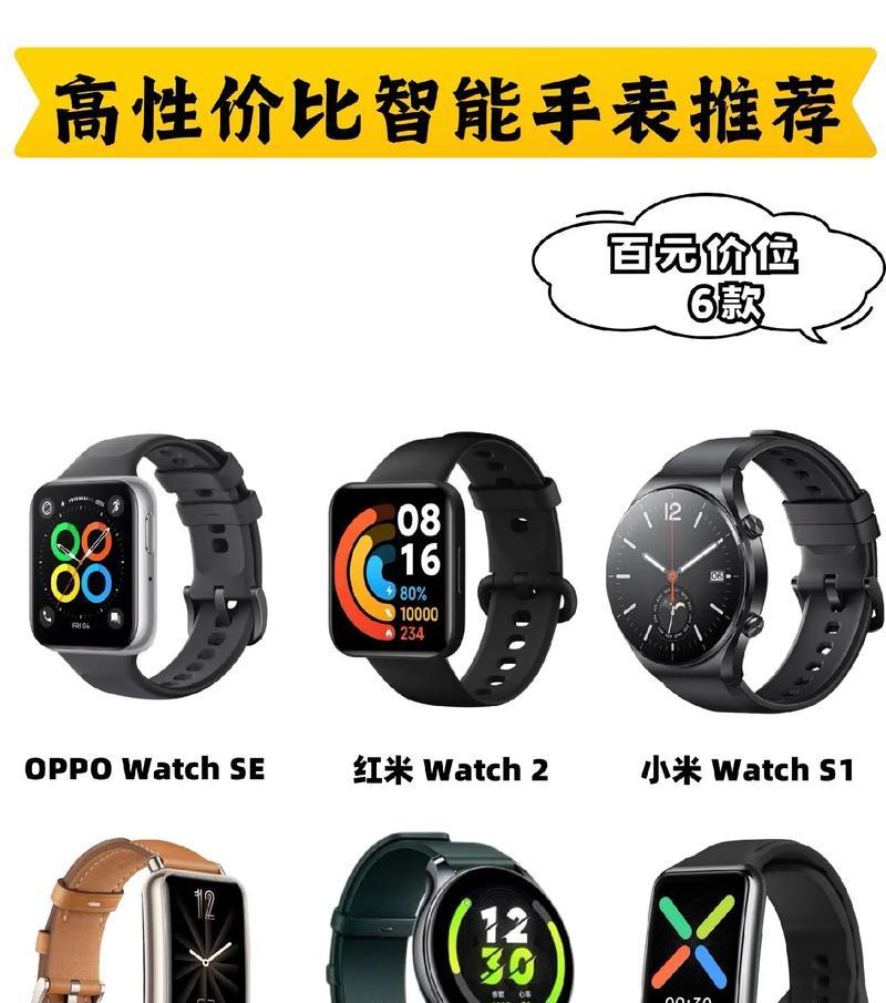 智能手表价格高是因为什么? 第3张 智能手表价格高是因为什么? 第3张