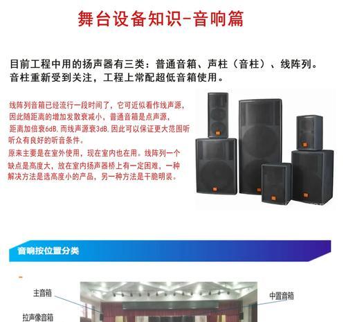 音响设备配置的基本知识是什么？如何快速了解音响设备配置？  第2张