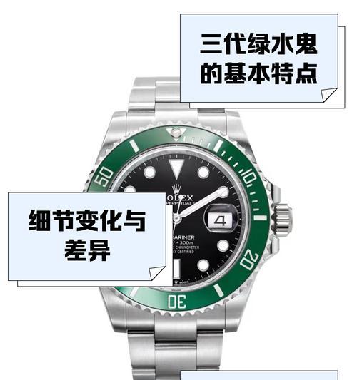 手表出现绿光是故障吗?如何解决? 第3张 手表出现绿光是故障吗?如何解决? 第3张