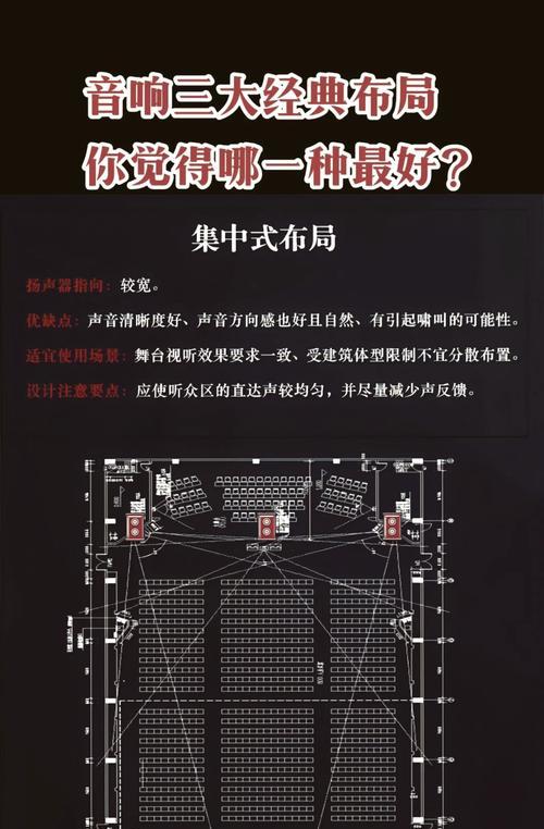 全屋设计音响系统的选择标准是什么？  第2张