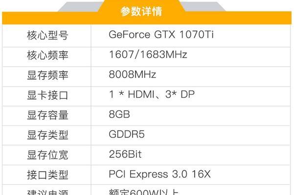 GTX1050Ti和GTX1060购买建议（如何选择合适的显卡）  第2张