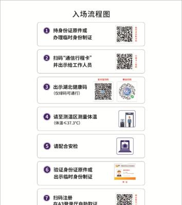 电子临时身份证办理流程详解（从申请到领取）  第3张