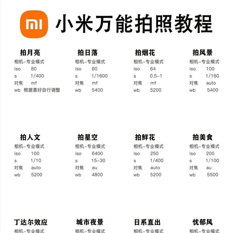 小米手表拍摄技巧及注意事项有哪些？  第1张